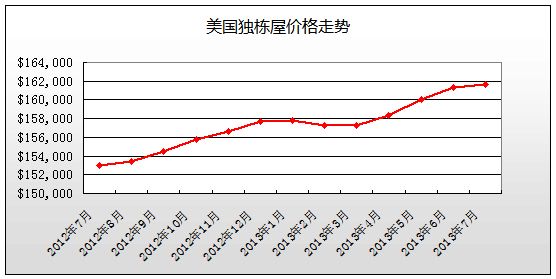 陆家嘴房价2021最新价格走势_上海陆家嘴房价2021最新价格走势