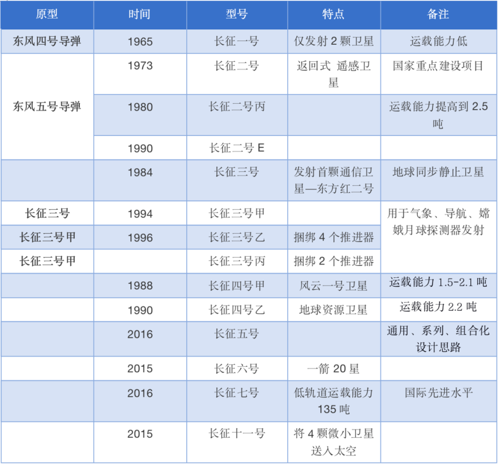 航天发展明日走势预测_航天发展股票明天会涨吗