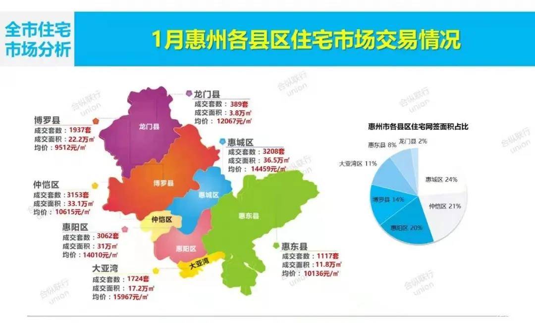 嘉兴房价走势2021年预测最新_嘉兴房价走势最新消息2020知乎