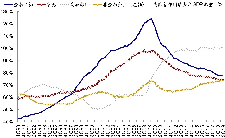 2016年的经济走势分析_2016年经济增长率是多少