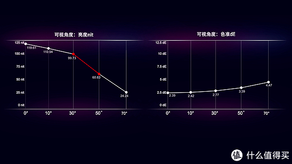 手机行情走势浮窗报价的简单介绍