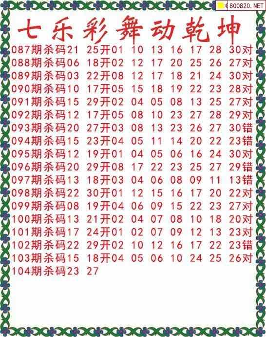 新浪七乐彩综合走势图新版_七乐彩综合基本走势图新浪网