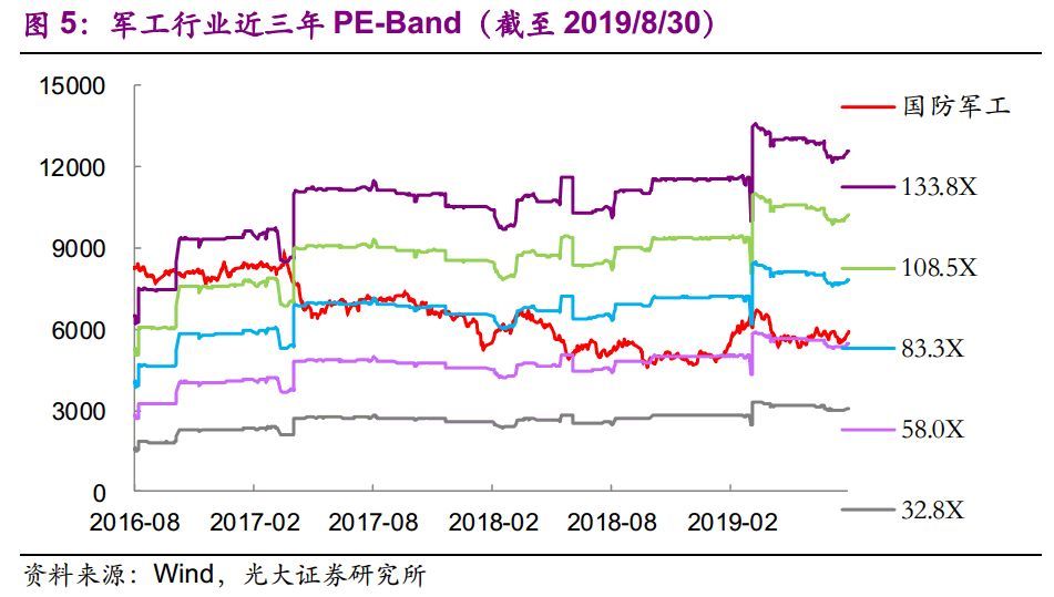 包含中国应急可转债后股票走势的词条