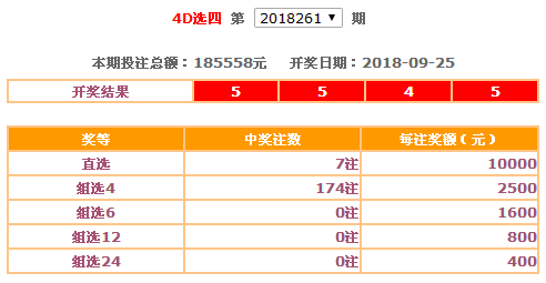 开奖公告11选五走势图_11选五开奖走势图下载福彩