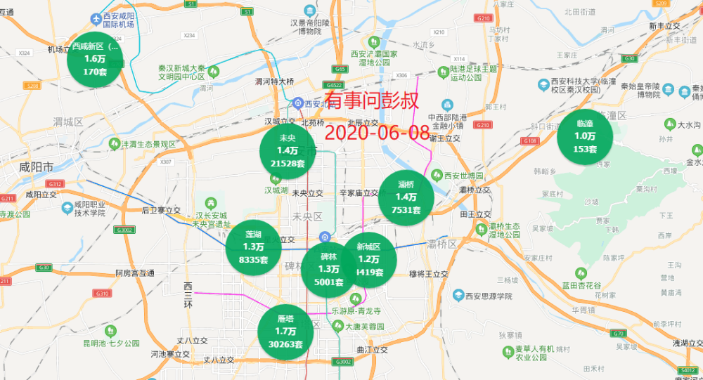 2022西安各区房价走势_2022西安各区房价走势如何