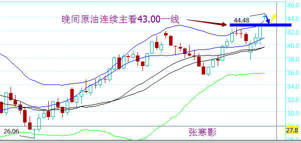 有色沥青股票走势分析_有色沥青股票走势分析最新