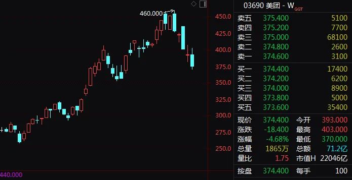 1994年大金港股票走势_1994年大金港股票走势分析