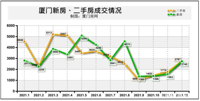 中国2021年房价走势分析图片_中国2021年房价走势分析图片及价格