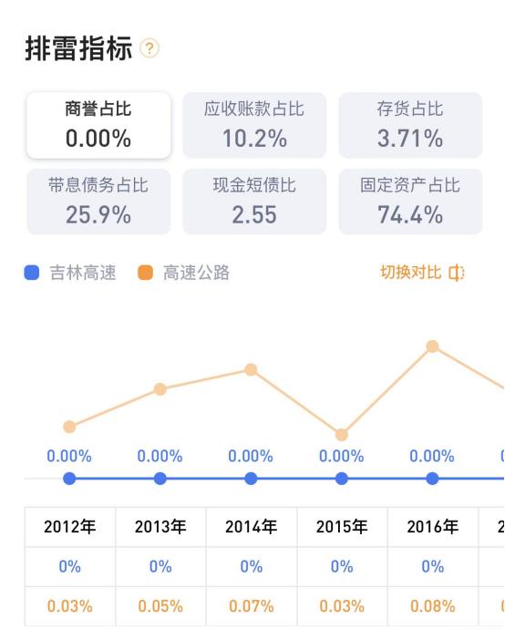 中来股份6月29日走势_中来股份6月29日走势如何