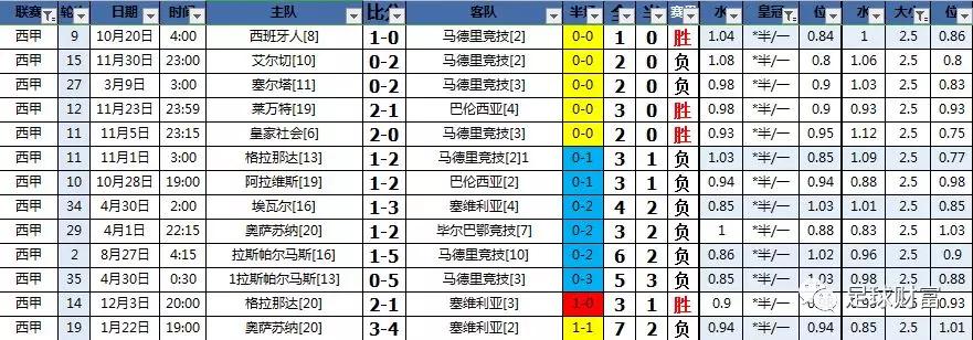 足球亚盘网站_足球亚盘看盘app