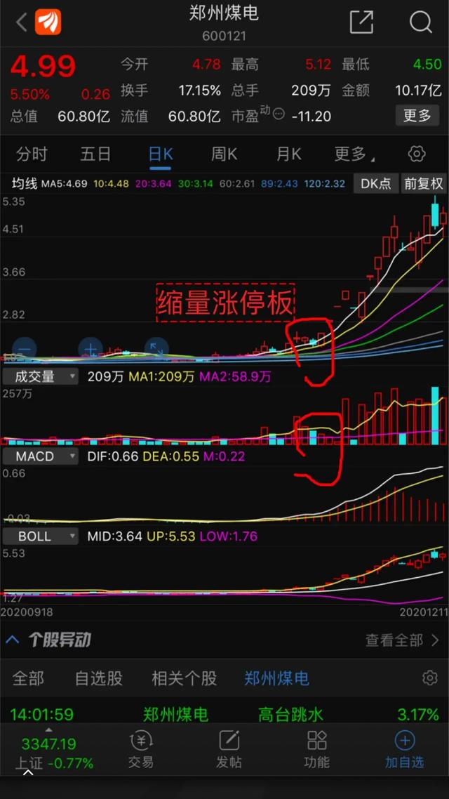 除权派息涨停后的走势_除权 派息 是直接给你打钱么