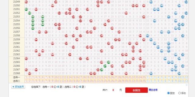 去年119期大乐透走势图_大乐透历史119期开奖号码汇总