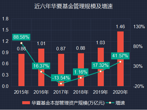 从哪能看基金实时走势_从哪能看基金实时走势情况