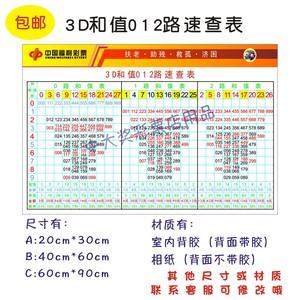 11选5走势图技巧大全_11选5走势图技巧大全最新