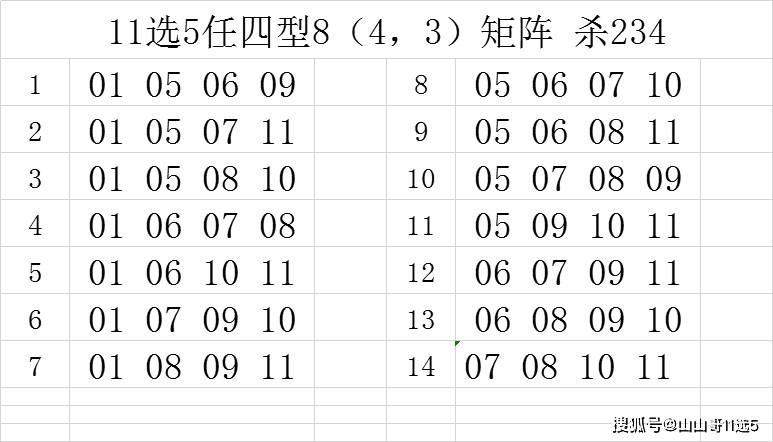 山东11选5走势图手机版_山东11选5走势图任选基本走势