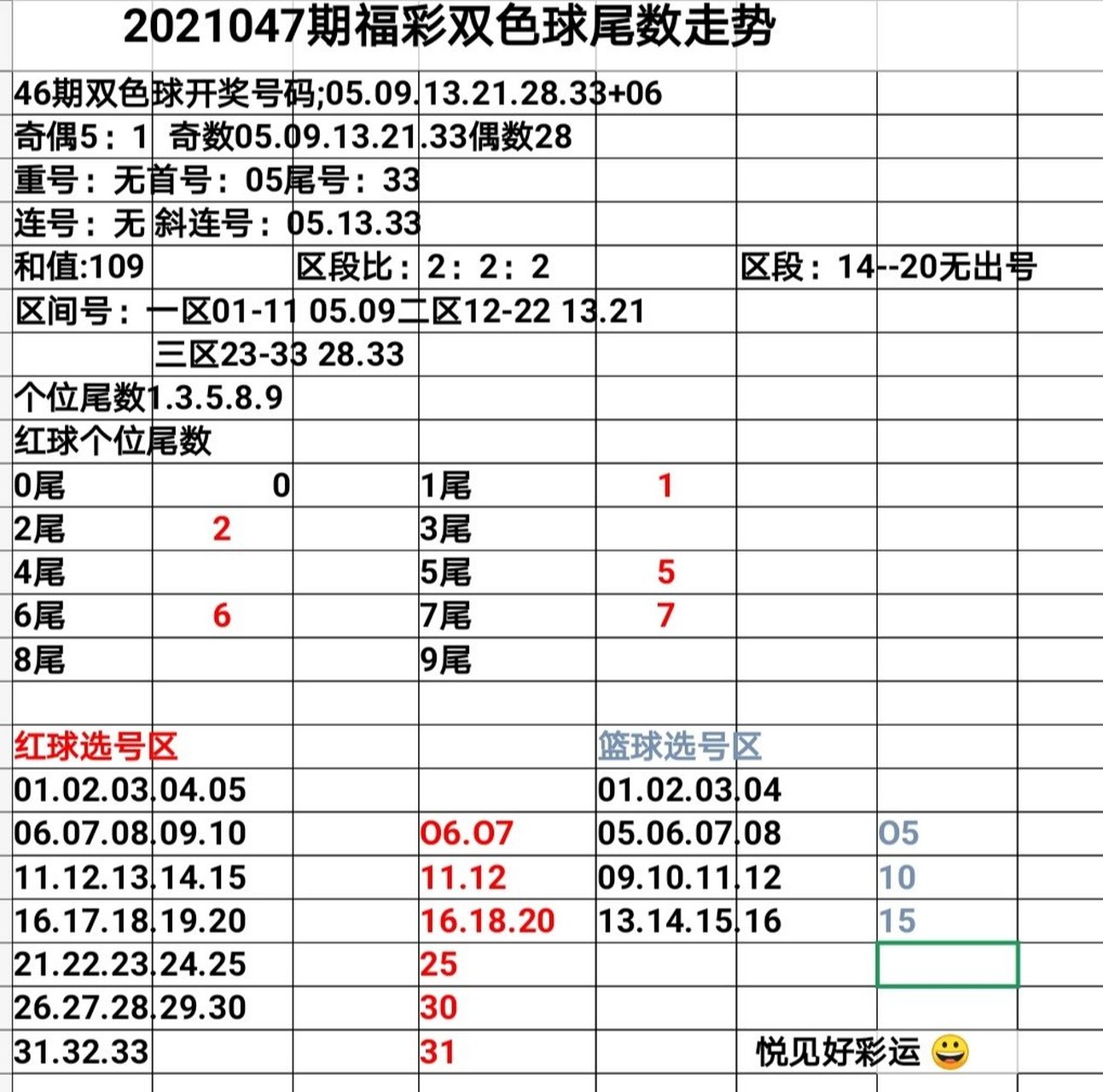 彩票走势图双色球单式_彩票走势图双色球走势图