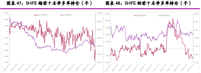 近一年铝杆价格走势图_2021年铝材价格最新行情走势图