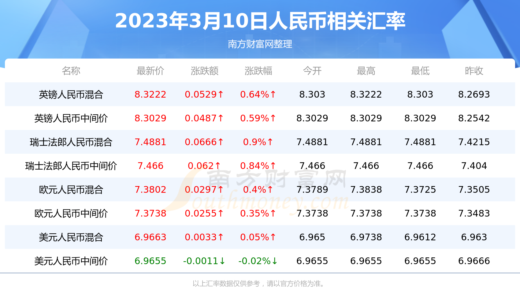 韩币兑人民币汇率2021走势图_韩币兑人民币汇率2021走势图片