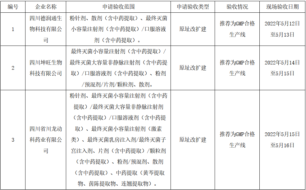 国家兽药APP以什么方式解码_国家兽药app以什么方式解码呢