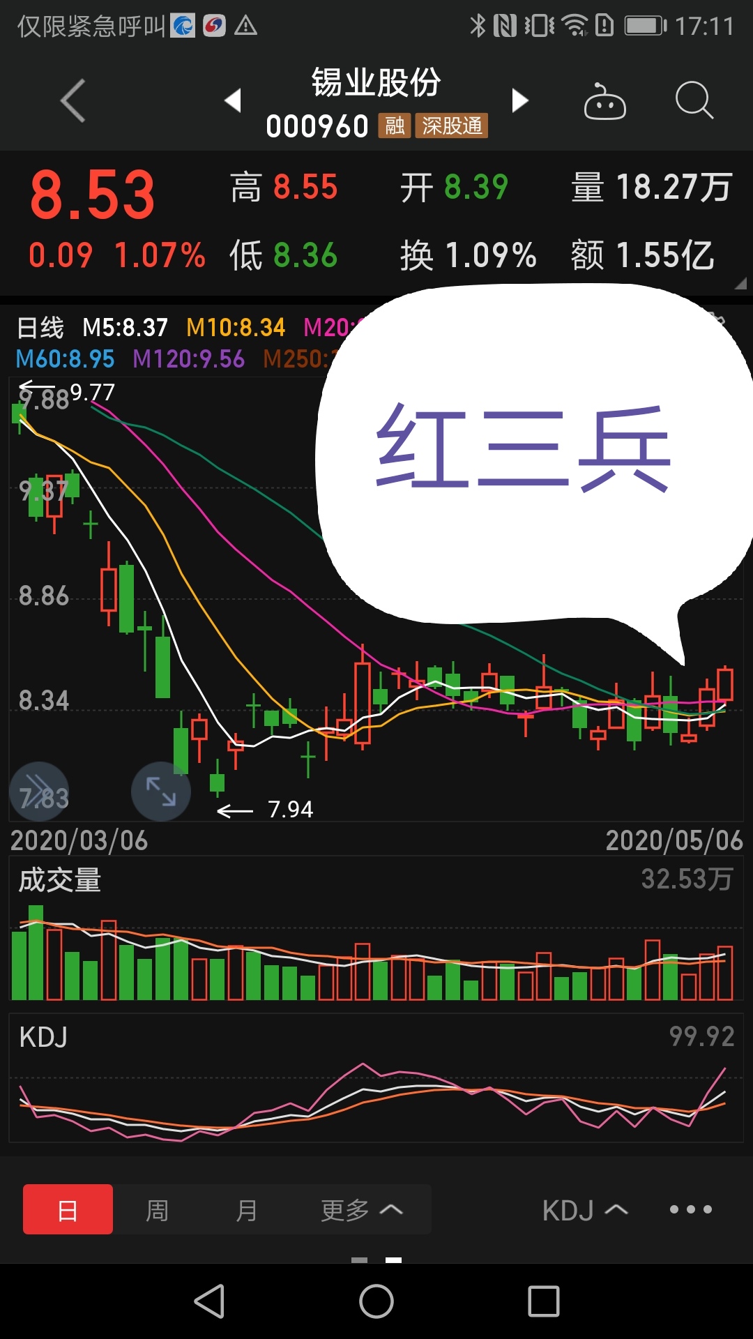 包含日k线电脑怎样查以前的走势的词条