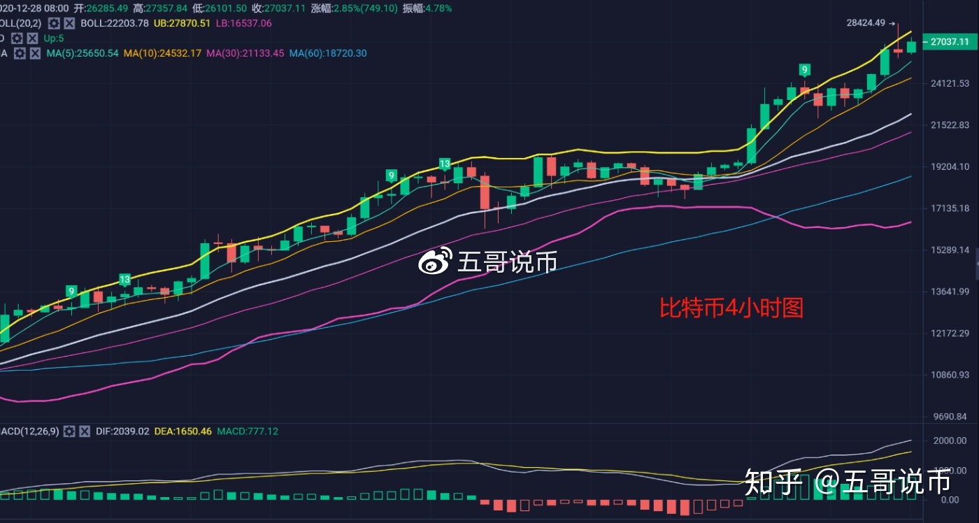 以太坊行情实时走势图最近_以太坊行情实时走势图最近一年