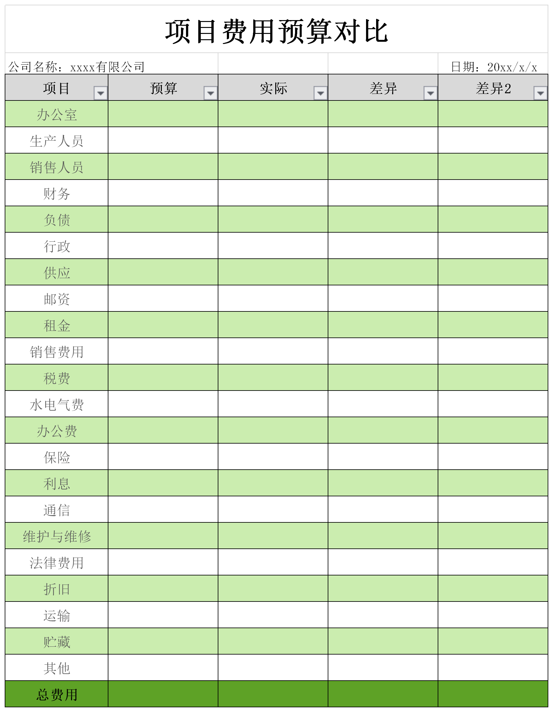 足球队预算_足球队预算清单