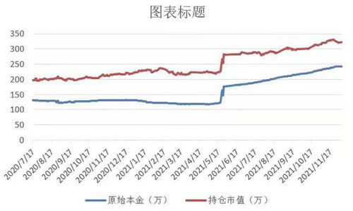 农业股票行情走势最新_农业股票行情走势最新图