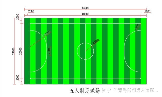 一个标准足球场_一个标准足球场的面积