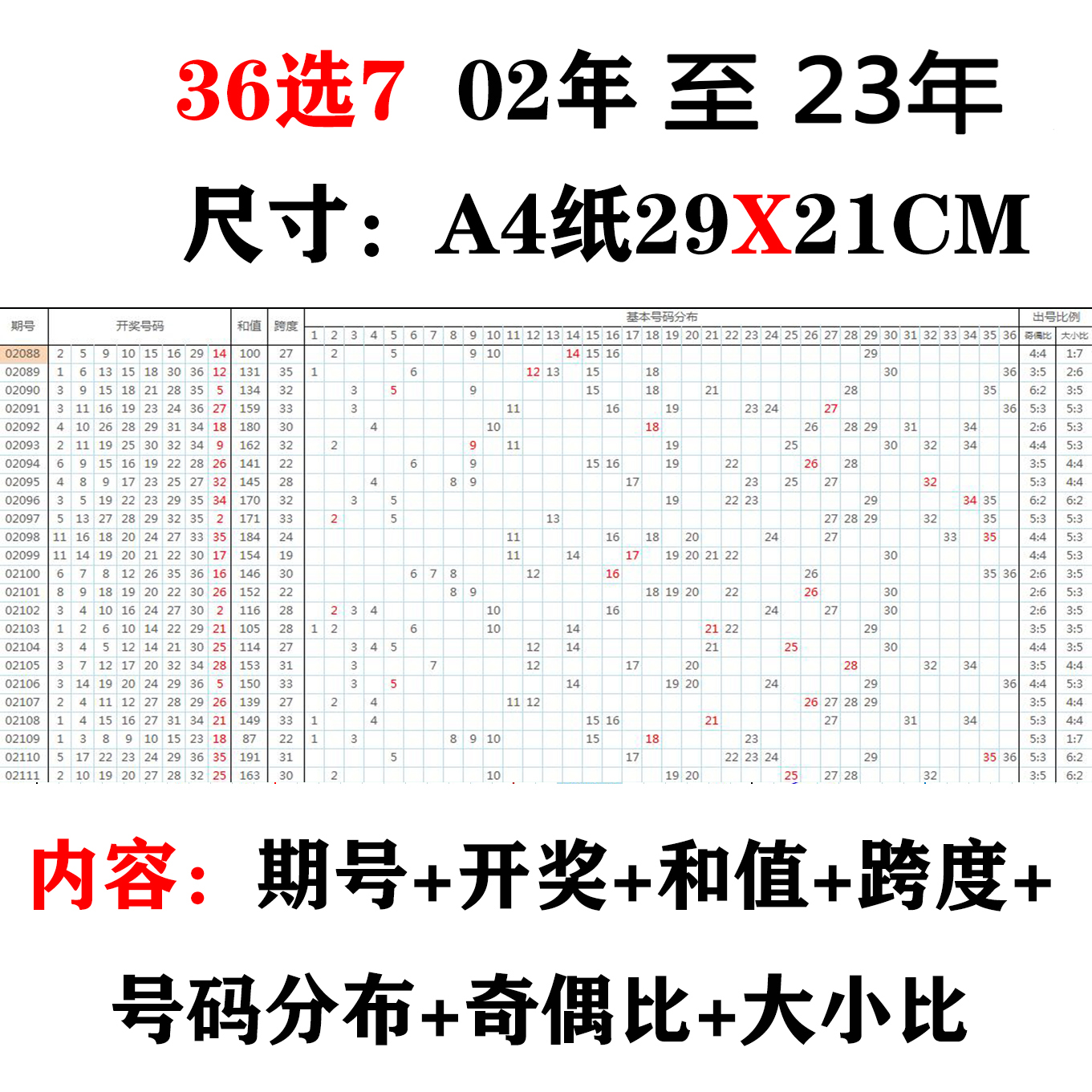 福建体彩30选7的开奖走势图_福建体彩30选7的开奖走势图表