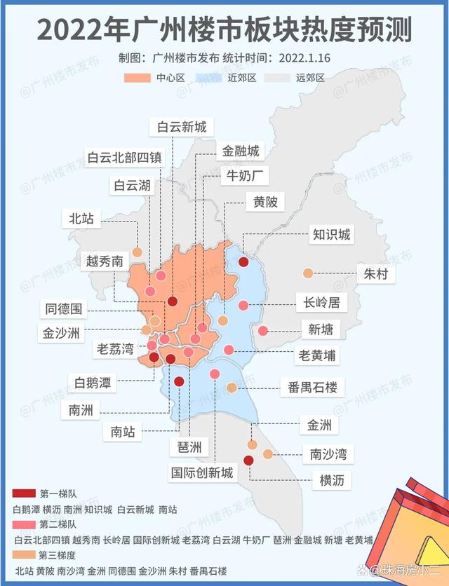 广州各区房价走势2022_广州各区房价走势2022图