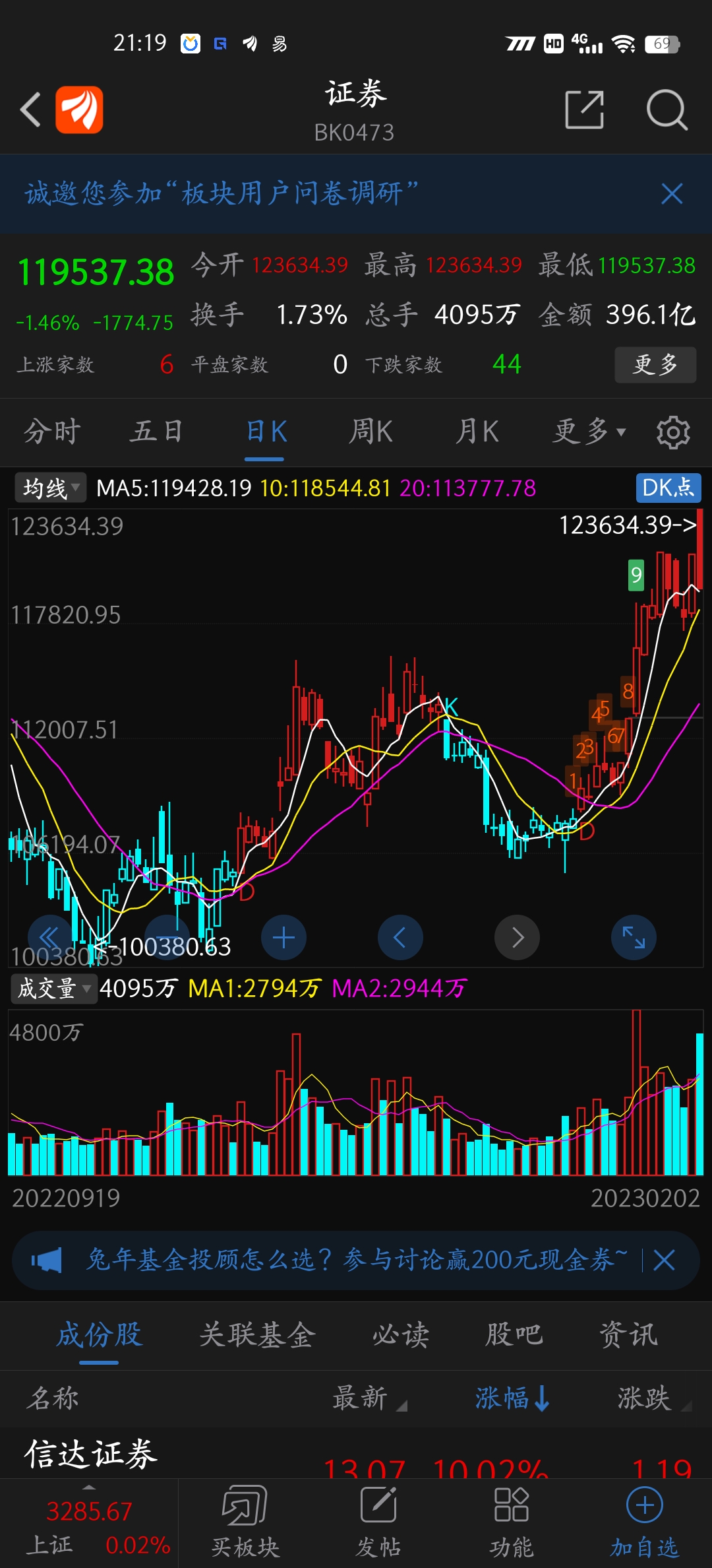 东方财富资金走势图在哪里_东方财富资金走势图在哪里查看