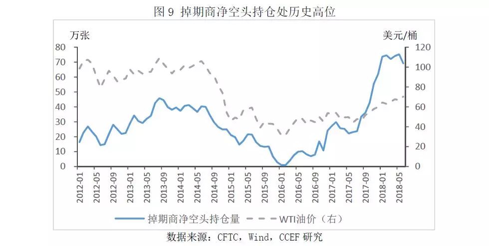 国际原油价格最新走势分析_国际原油价格最新走势分析一