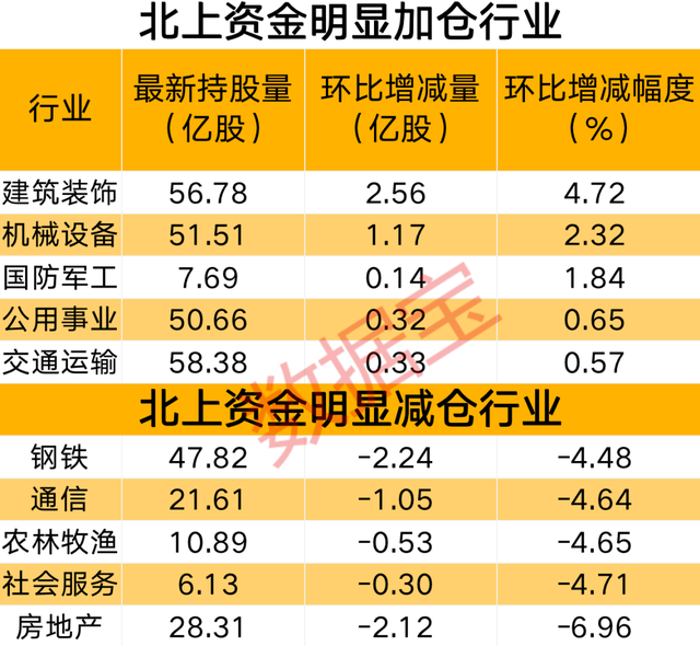 山西正规电气设备价格走势_山西正规电气设备价格走势最新