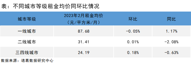 吉林市房价走势2015_吉林市房价走势最新消息2019年