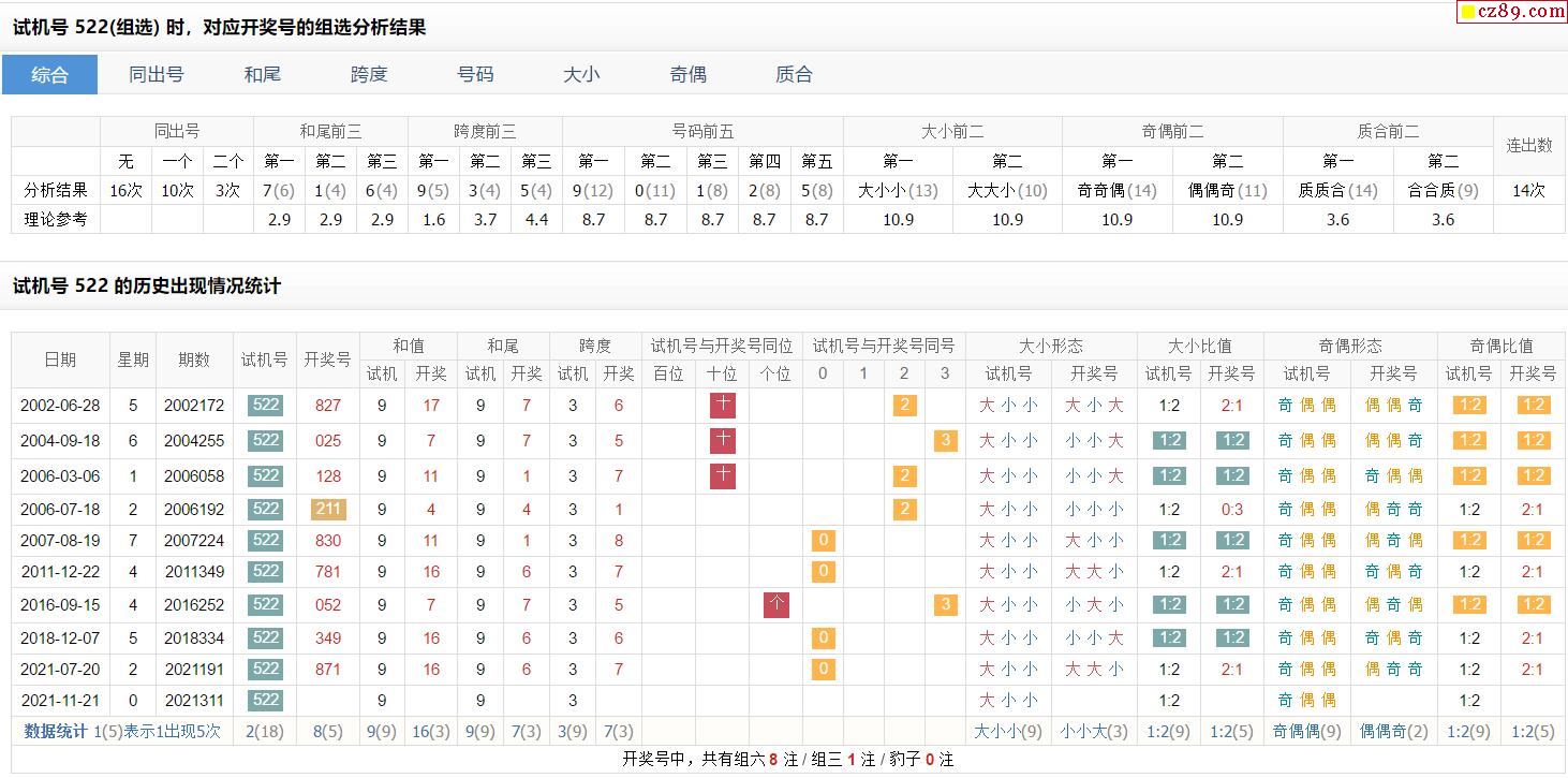 排列3试机号开奖号对应走势_排列三试机号排列三开奖号码走势图