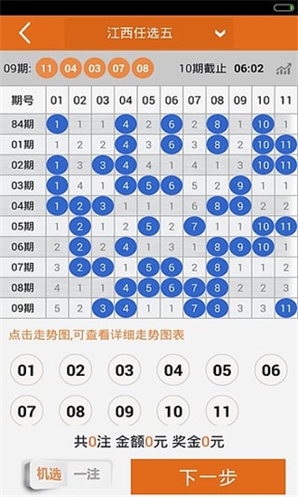 广东11选5定位走势图精准_广东11选五走势图表一定牛一