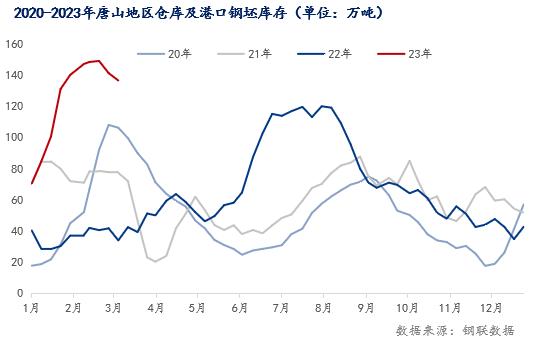 钢材价格最新行情走势螺纹_钢材价格最新行情走势2020