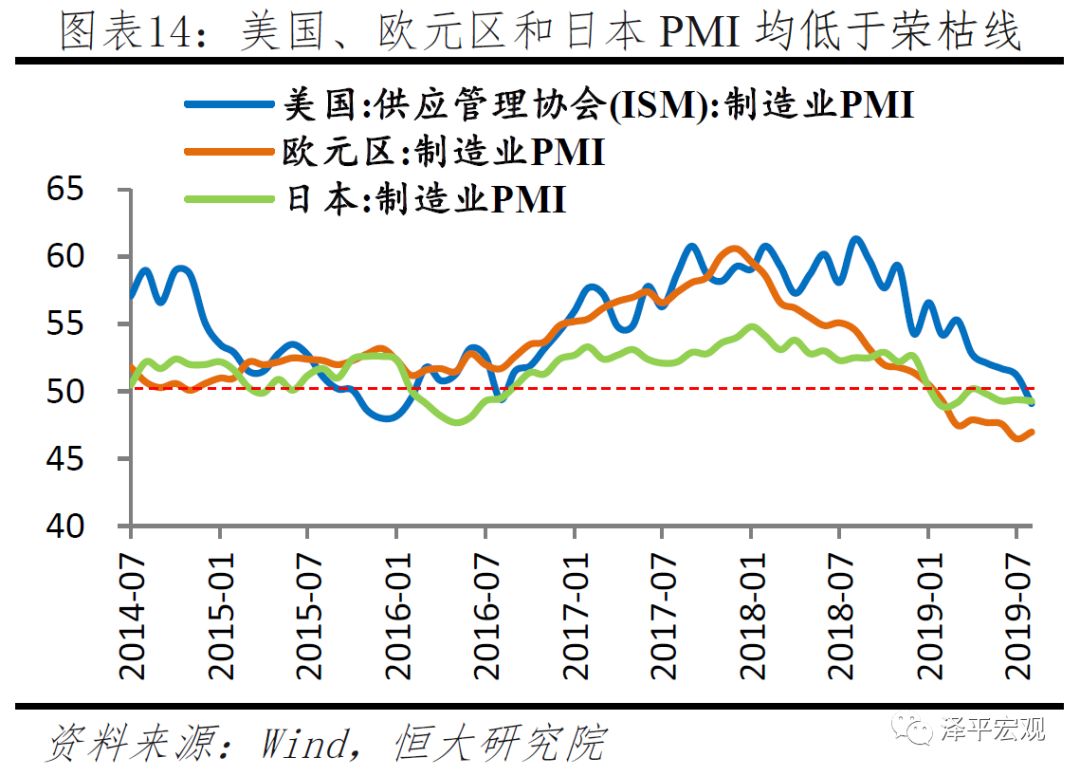 央行基准利率走势图代表什么_央行基准利率走势图代表什么意思