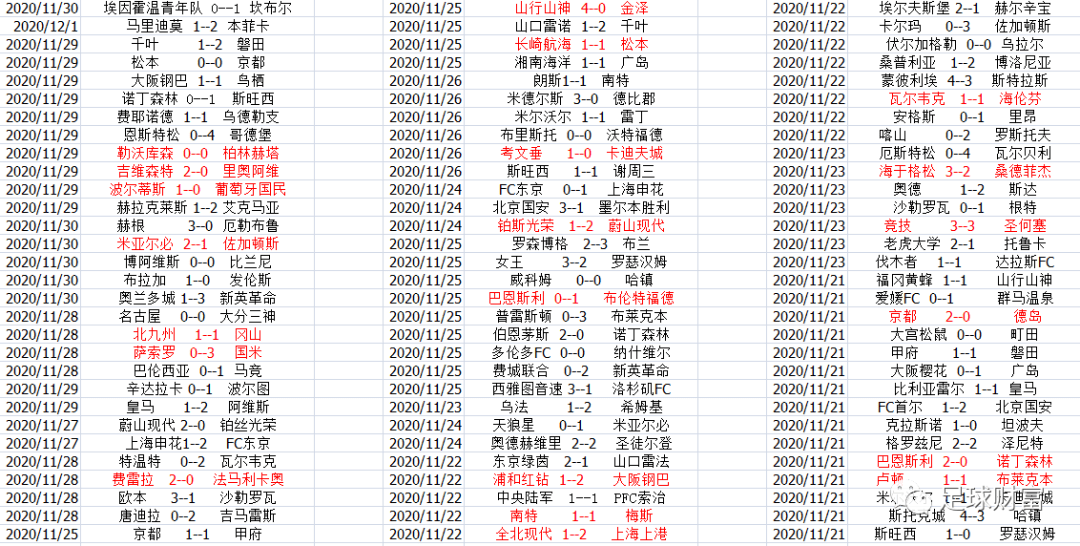 足球亚洲赔率_足彩亚洲杯竞猜已98db in