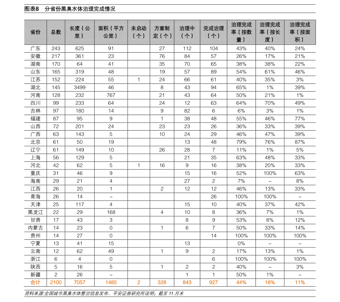 二零一九年猪苗价格走势_2020年猪苗价格多少一斤