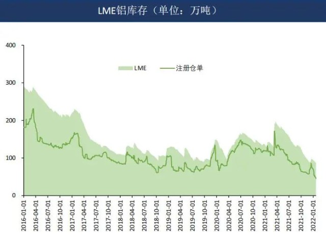 2022年1月大盘走势预测_2021年1月大盘指数是多少