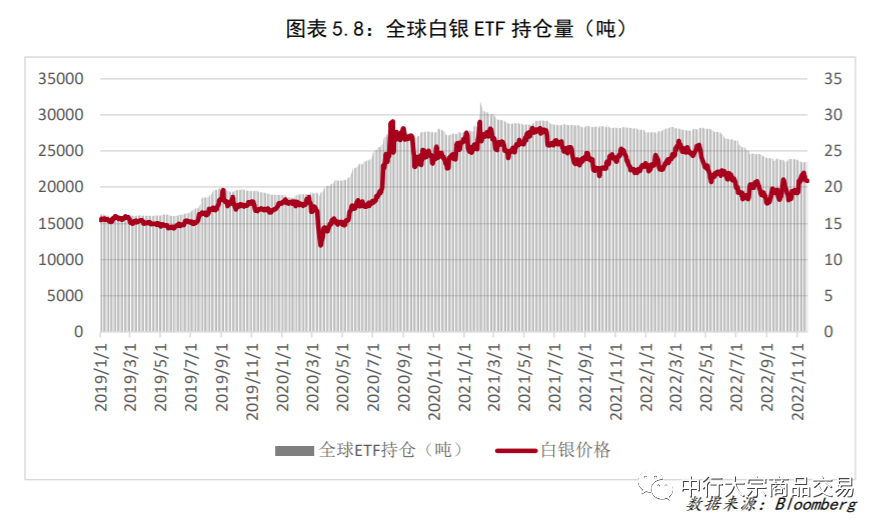 白银房价走势最新消息2022_白银房价走势最新消息2022年11月