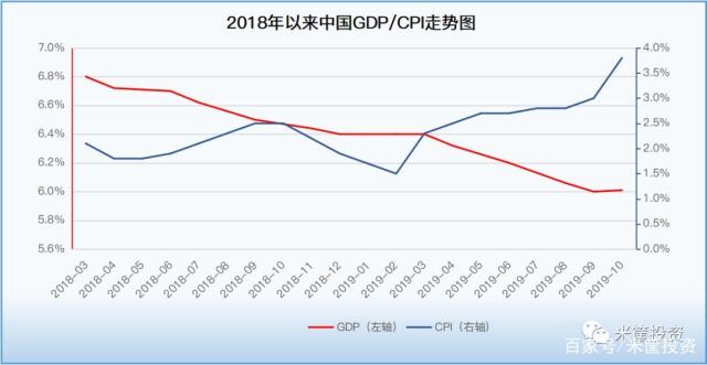 包含日本gdp走势图2020季度的词条