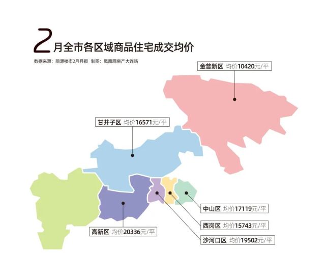 大连2021年11月房价走势_大连2021年房价走势最新消息