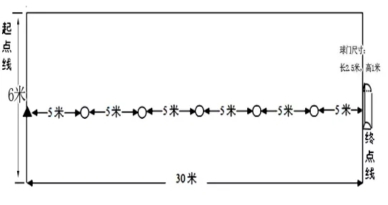 中考体育足球绕杆视频_中考体育足球绕杆视频2019