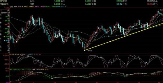 2021年黄金期货价格走势分析_2021年黄金期货价格走势分析图