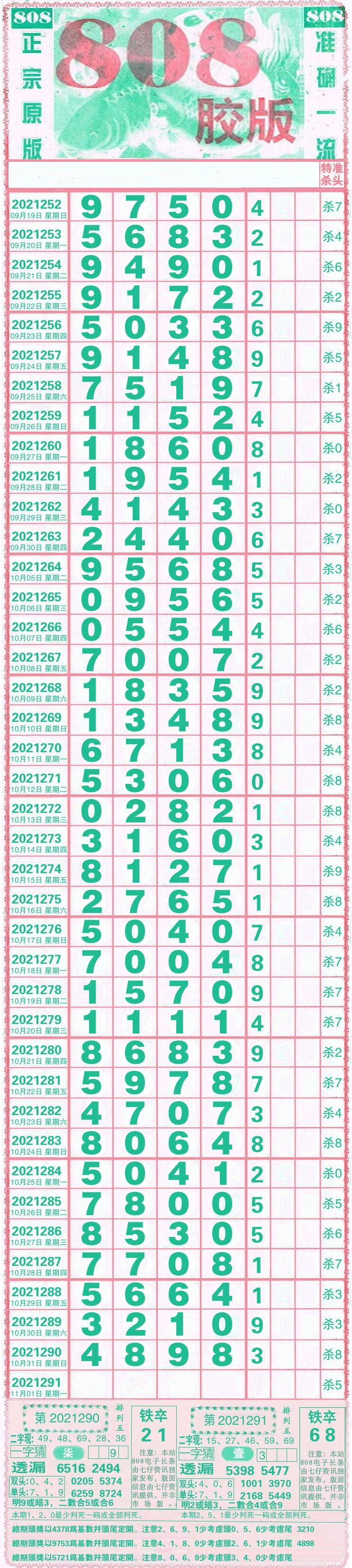 山西11选5开奖结果走势图_山西11选5走势图山西11选5分布走势图一定牛