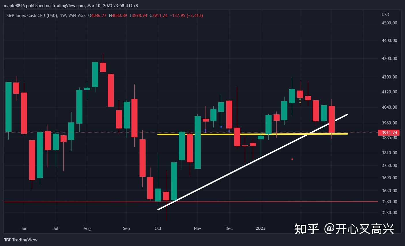 比特币今日美股行情走势_比特币今日美股行情走势图