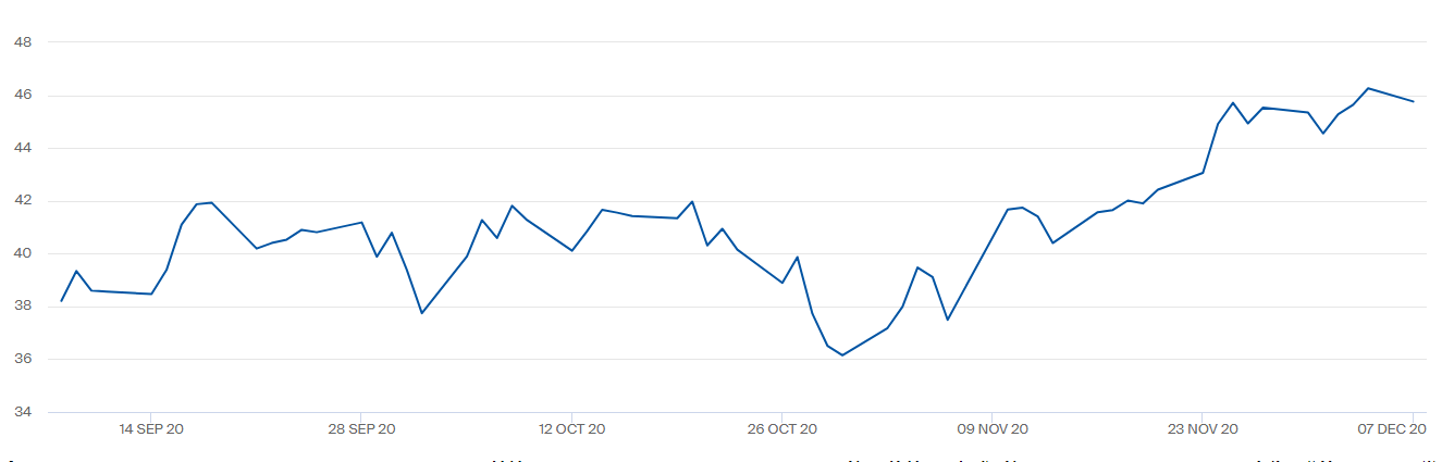 wti实时原油走势图的简单介绍