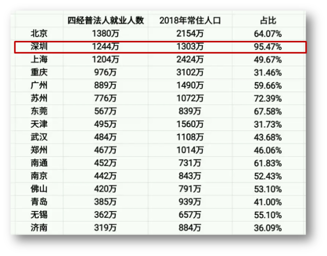 平谷区品牌软件开发价格走势的简单介绍